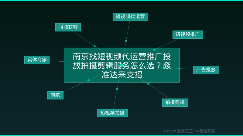 南京找短视频代运营推广投放拍摄剪辑服务怎么选？燚准达来支招
