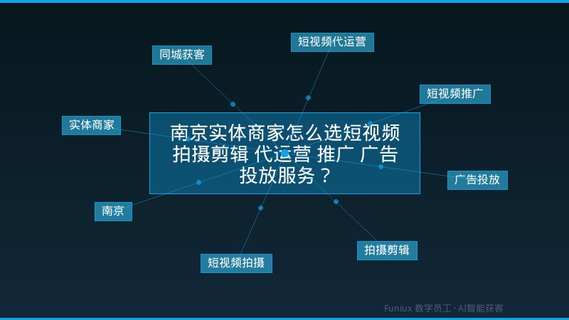 南京实体商家怎么选短视频拍摄剪辑 代运营 推广 广告投放服务？