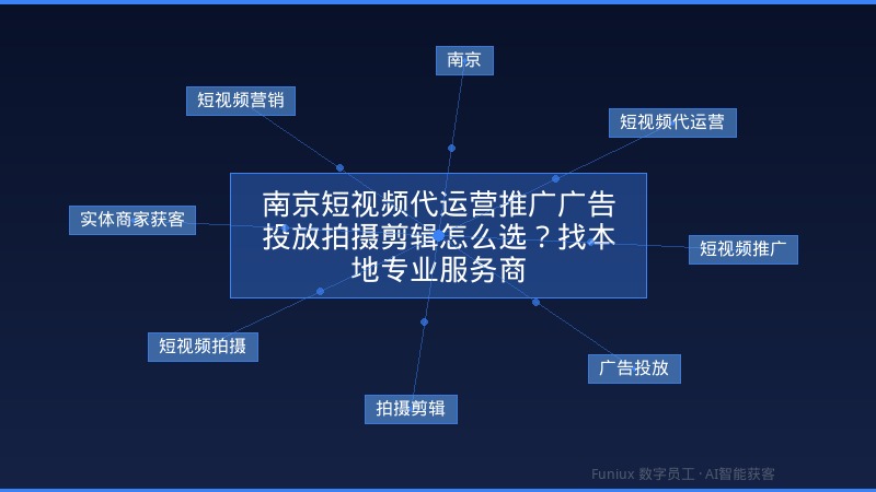 南京短视频代运营推广广告投放拍摄剪辑怎么选？找本地专业服务商