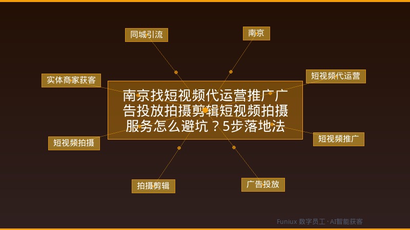 南京找短视频代运营推广广告投放拍摄剪辑短视频拍摄服务怎么避坑？5步落地法