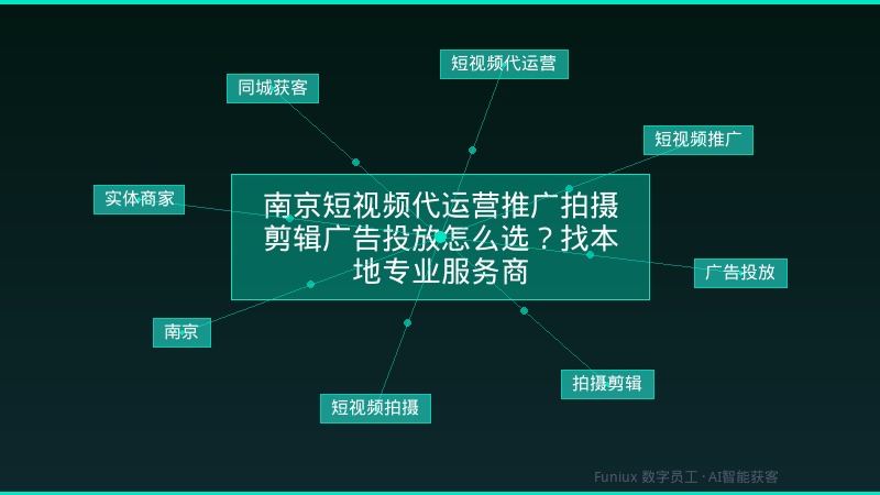 南京短视频代运营推广拍摄剪辑广告投放怎么选？找本地专业服务商