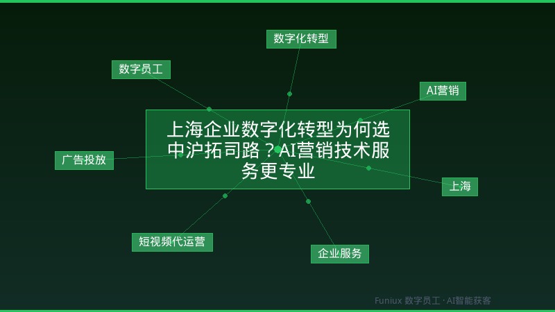 上海企业数字化转型为何选中沪拓司路?AI营销技术服务更专业