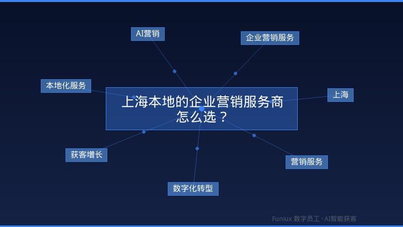 上海本地的企业营销服务商怎么选?